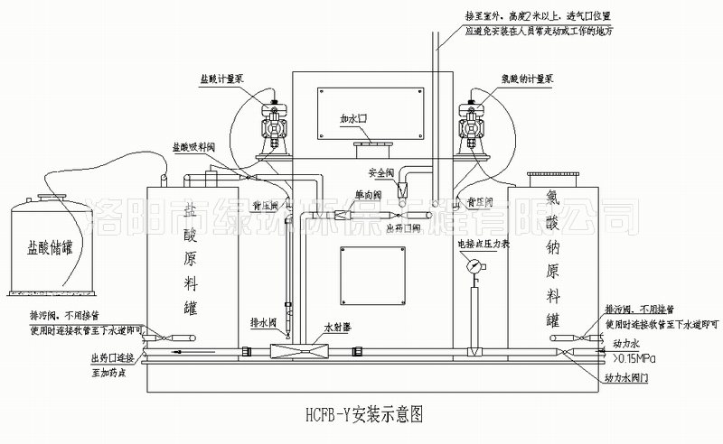 二氧化氯爆发器 (1).jpg